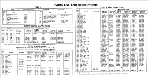 SFD280R Ch= 9D26 Ch= 3D32; Zenith Radio Corp.; (ID = 524546) Radio