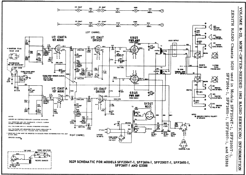 SFF2604-1 Ch= 5G29; Zenith Radio Corp.; (ID = 155056) R-Player