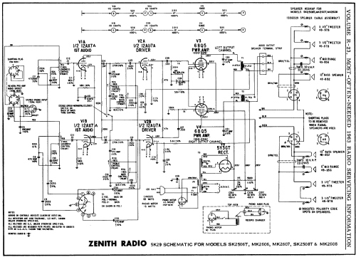 SK2506T 5K29; Zenith Radio Corp.; (ID = 155403) R-Player