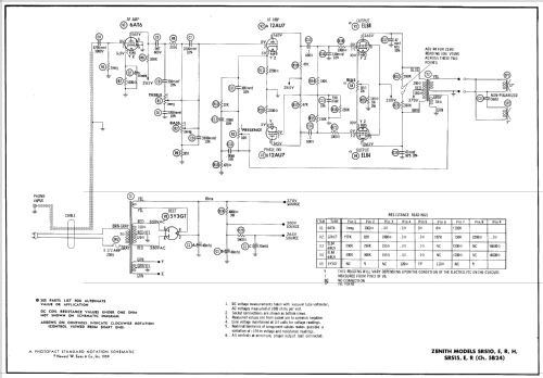 SRS10H Ch= 5B24; Zenith Radio Corp.; (ID = 696164) Ampl/Mixer