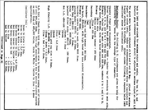 1000-Z Stratosphere Ch=2501; Zenith Radio Corp.; (ID = 189074) Radio