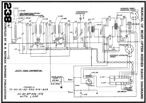 Super Midget 602; Zenith Radio Corp.; (ID = 98733) Radio