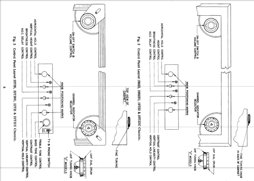 T2229YU Ch= 19R21U; Zenith Radio Corp.; (ID = 2202307) Televisión