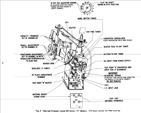 T2229YU Ch= 19R21U; Zenith Radio Corp.; (ID = 2202310) Television