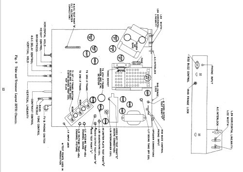 T2229YU Ch= 19R21U; Zenith Radio Corp.; (ID = 2202313) Television