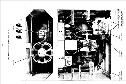 T2229YU Ch= 19R21U; Zenith Radio Corp.; (ID = 2202316) Télévision