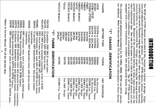 T2230EU Ch= 19R21U; Zenith Radio Corp.; (ID = 2202366) Televisión