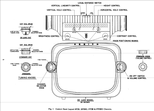 T2230RU Ch= 19R21U; Zenith Radio Corp.; (ID = 2202431) Televisión