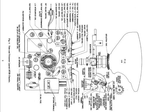 T2230RU Ch= 19R21U; Zenith Radio Corp.; (ID = 2202433) Television