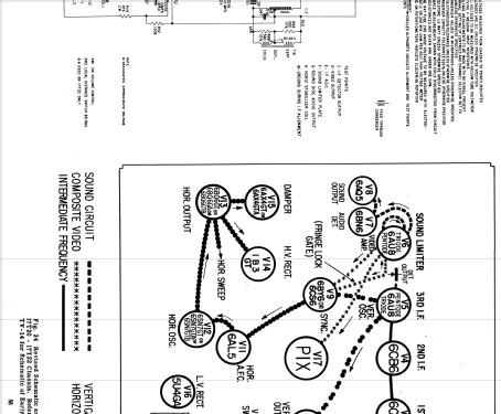 T2247E Ch= 17T22; Zenith Radio Corp.; (ID = 2200179) Televisore