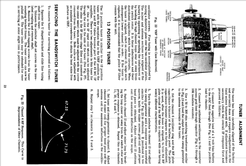 T2247E Ch= 17T22; Zenith Radio Corp.; (ID = 2200206) Televisore
