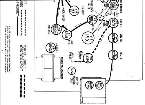 T2247EU Ch= 17T22U; Zenith Radio Corp.; (ID = 2200556) Television