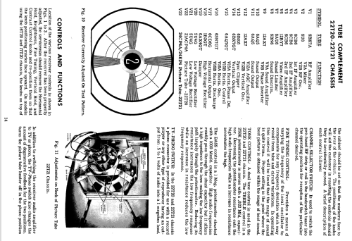 T2247RU Ch= 17T22U; Zenith Radio Corp.; (ID = 2200633) Television