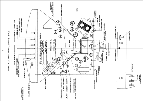 T2256RU Ch= 19R21U; Zenith Radio Corp.; (ID = 2202688) Television