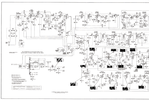 T2360R Ch= 22T20; Zenith Radio Corp.; (ID = 2741078) Televisore