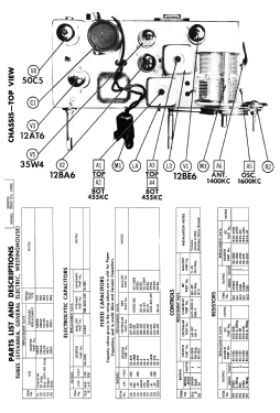 T521F Ch= 5T03; Zenith Radio Corp.; (ID = 2702662) Radio