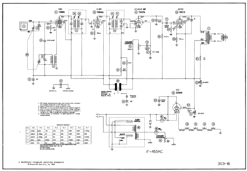 T521F Ch= 5T03; Zenith Radio Corp.; (ID = 680471) Radio