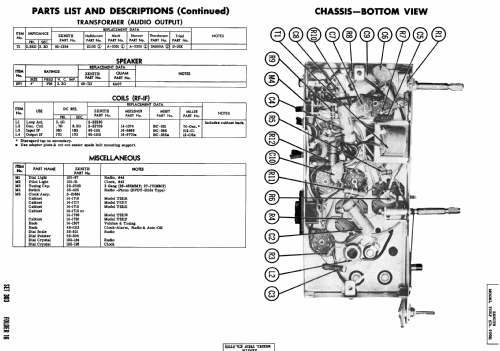 T521G Ch= 5T03; Zenith Radio Corp.; (ID = 680476) Radio