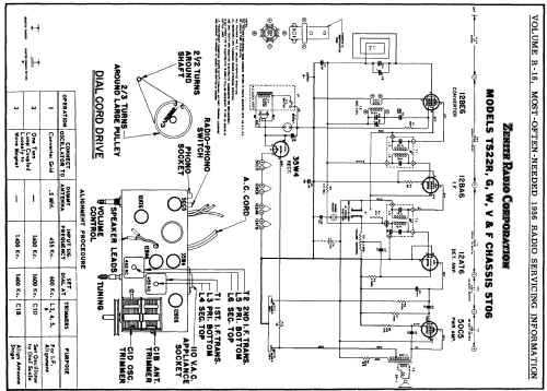 T522F Ch=5T06; Zenith Radio Corp.; (ID = 127885) Radio