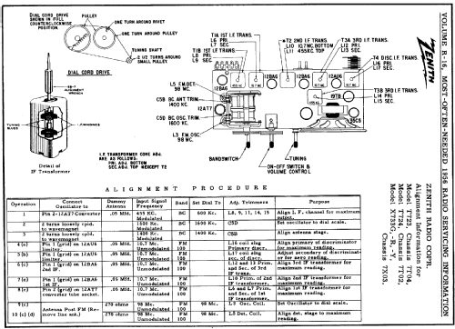 T723 Ch=7T04; Zenith Radio Corp.; (ID = 127892) Radio