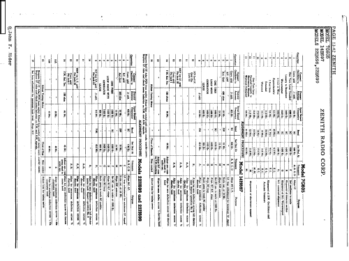 Trans Oceanic 7G605 Shortwave Portable Radio Ch= 7B04; Zenith Radio Corp.; (ID = 2360507) Radio