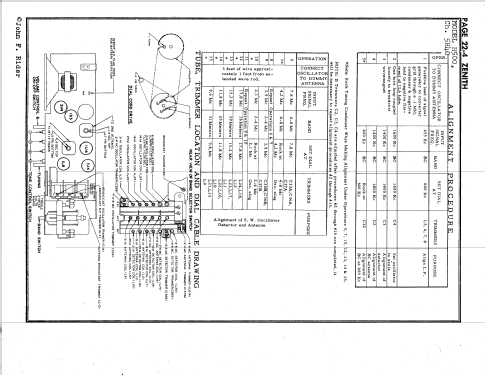 Trans-Oceanic H500 Ch= 5H40 ; Zenith Radio Corp.; (ID = 2066208) Radio