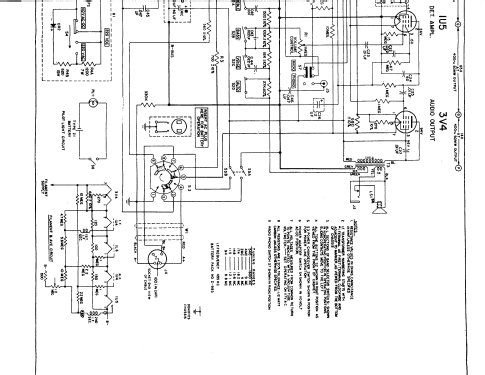 Trans-Oceanic A600 Ch= 6A40; Zenith Radio Corp.; (ID = 354679) Radio