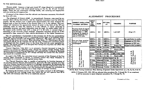 Trans-Oceanic A600 Ch= 6A41; Zenith Radio Corp.; (ID = 374776) Radio