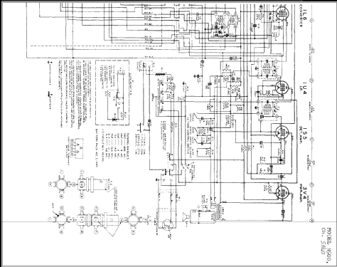 Trans-Oceanic H500 Ch= 5H40 ; Zenith Radio Corp.; (ID = 240728) Radio