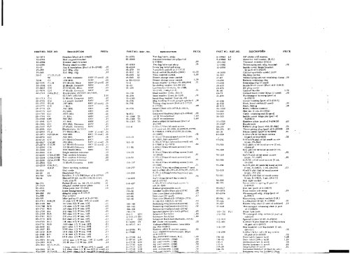 Trans-Oceanic L600 Ch= 6L40; Zenith Radio Corp.; (ID = 1315133) Radio