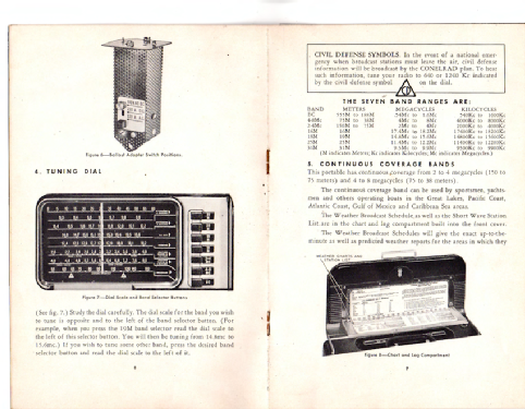 Trans-Oceanic L600 Ch= 6L40; Zenith Radio Corp.; (ID = 2725241) Radio