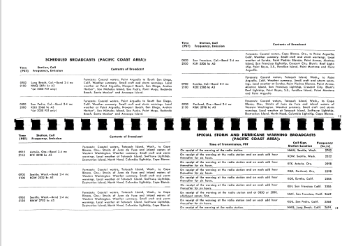 Trans-Oceanic R600 Ch= 6R40; Zenith Radio Corp.; (ID = 586899) Radio