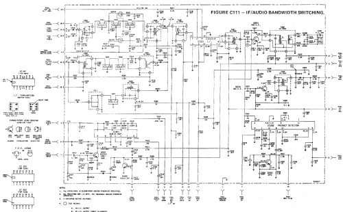 Trans-Oceanic R-7000 Ch= 2WKR70; Zenith Radio Corp.; (ID = 242835) Radio