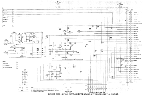 Trans-Oceanic R-7000 Ch= 2WKR70; Zenith Radio Corp.; (ID = 242838) Radio