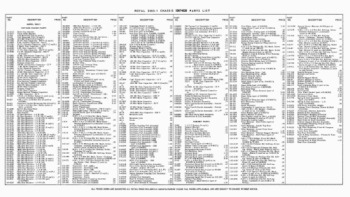 Trans-Oceanic Royal 3000-1 Ch= 12KT40Z3 or 12KT40Z8; Zenith Radio Corp.; (ID = 2370148) Radio