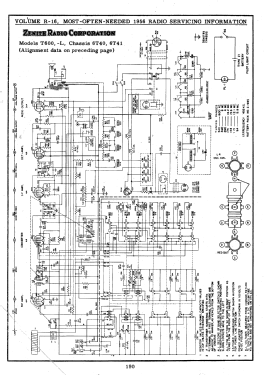 Trans-Oceanic T600 Ch= 6T41; Zenith Radio Corp.; (ID = 2803500) Radio