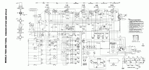 Trans-Oceanic Y600 Ch= 6T40Z; Zenith Radio Corp.; (ID = 788064) Radio