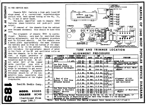 Trans-Oceanic 8G005YT Ch= 8C40; Zenith Radio Corp.; (ID = 262203) Radio