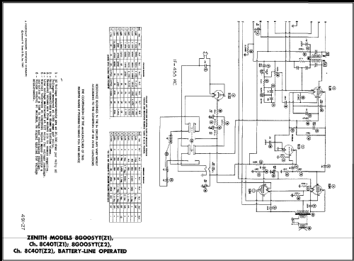 Trans-Oceanic 8G005YTZ1 Ch= 8C40TZ1; Zenith Radio Corp.; (ID = 491014) Radio