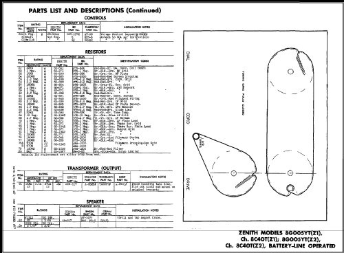 Trans-Oceanic 8G005YTZ1 Ch= 8C40TZ1; Zenith Radio Corp.; (ID = 491017) Radio