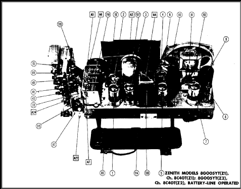 Trans-Oceanic 8G005YTZ1 Ch= 8C40TZ1; Zenith Radio Corp.; (ID = 491018) Radio