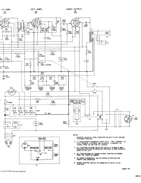 TransOceanic R-520A/URR ; Zenith Radio Corp.; (ID = 2953413) Radio