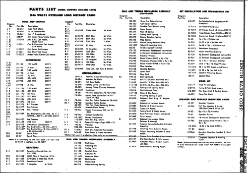 6MW083 Willy`s Ch=6C83; Zenith Radio Corp.; (ID = 316551) Car Radio