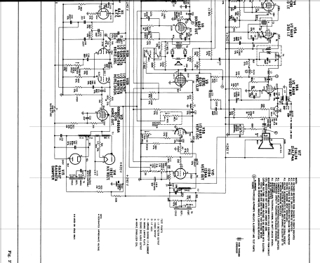 X2220R Ch= 17X20; Zenith Radio Corp.; (ID = 2186777) Television