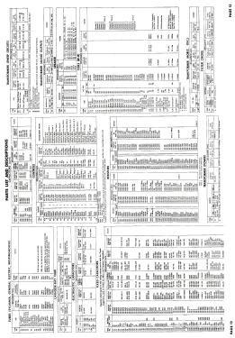 X2220RU Ch= 17X20U; Zenith Radio Corp.; (ID = 2735137) Television