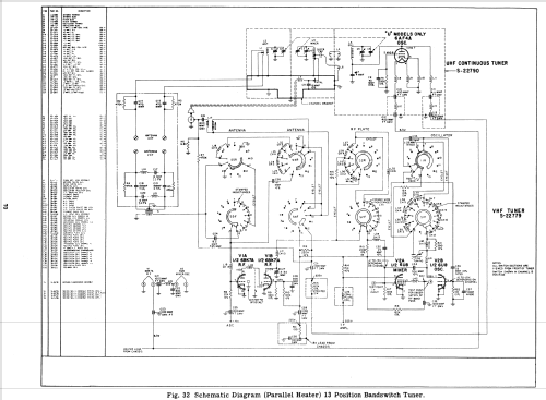 X2222EU Ch= 17X20U; Zenith Radio Corp.; (ID = 2187994) Television