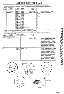 X2222GU Ch= 17X20U; Zenith Radio Corp.; (ID = 2735195) Televisión