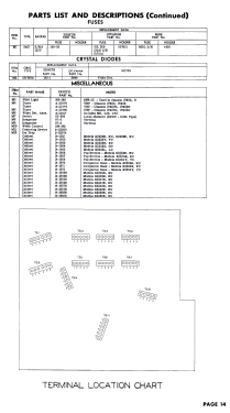 X2222R Ch= 17X20; Zenith Radio Corp.; (ID = 2735257) Televisore