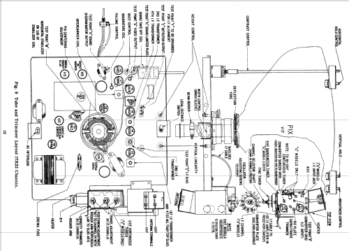 X2224E Ch= 17X20; Zenith Radio Corp.; (ID = 2187718) Television