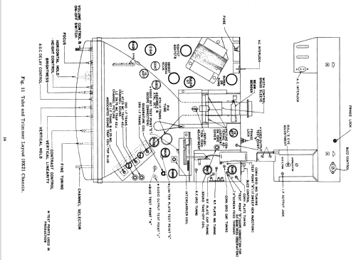 X2224E Ch= 17X20; Zenith Radio Corp.; (ID = 2187720) Television